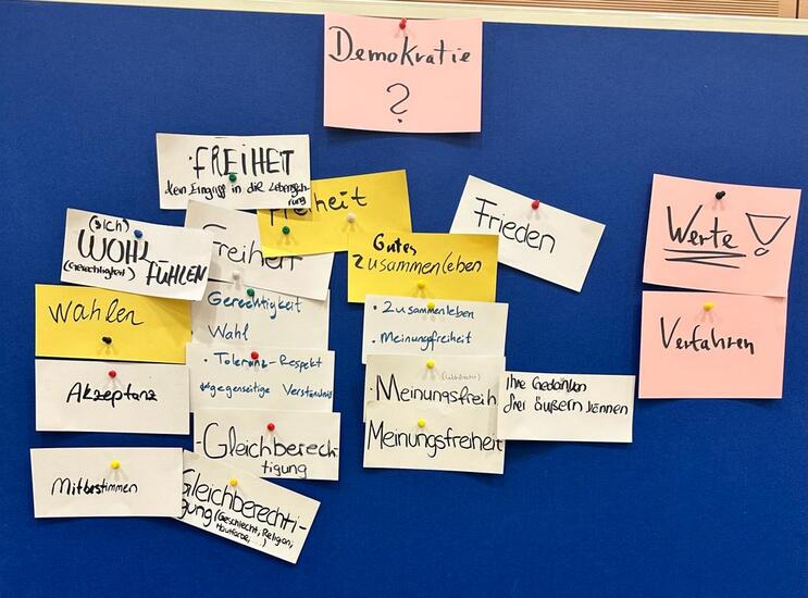 Erstellte Grafik bzw. Mindmap über das Workshop-Thema und den Begriff Demokratie. 